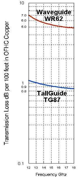 TG87Loss.gif 16.59 K